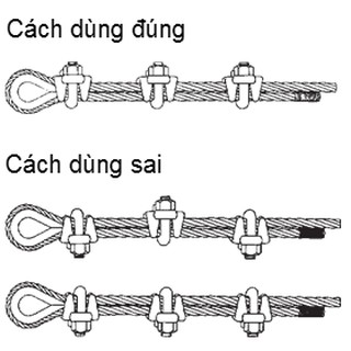 combo 10 cái ỐC XIẾT DÂY CÁP, CÓC CÁP CÁC LOẠI
