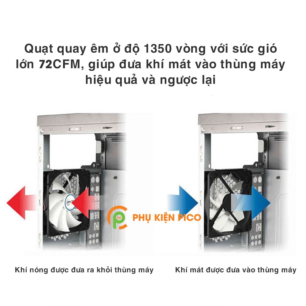 Quạt tản nhiệt case máy tính Arctic P14 PWM - Quạt Fan Case 14cm màu trắng