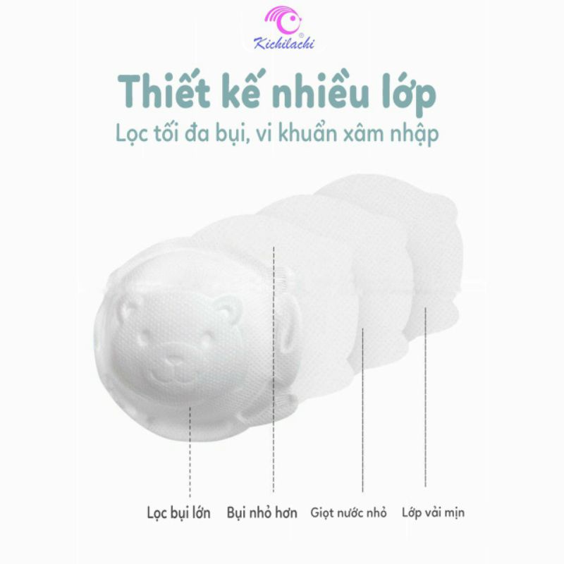 [ CÓ SẴN GIAO LIỀN ]  Khẩu trang cho bé hình gấu bịch 3 cáiO