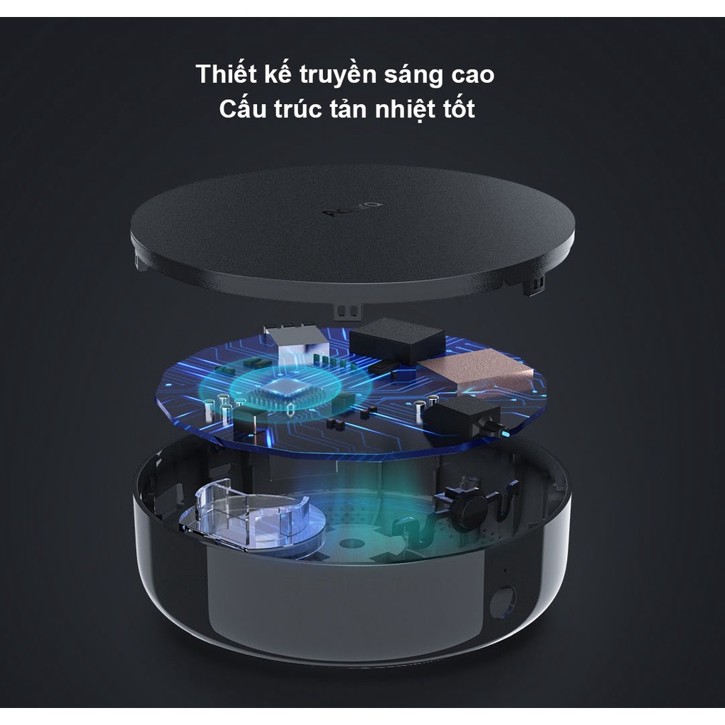 Bộ điều khiển trung tâm Homekit Aqara M2