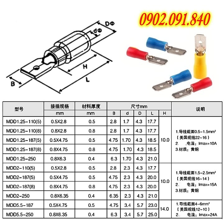 [Đơn tối thiểu 30k] Đầu cos dây điện ghim đực+cái 100cái FDFD+MDD 1.25-250, 2-250, 5.5-250 chất lượng cao