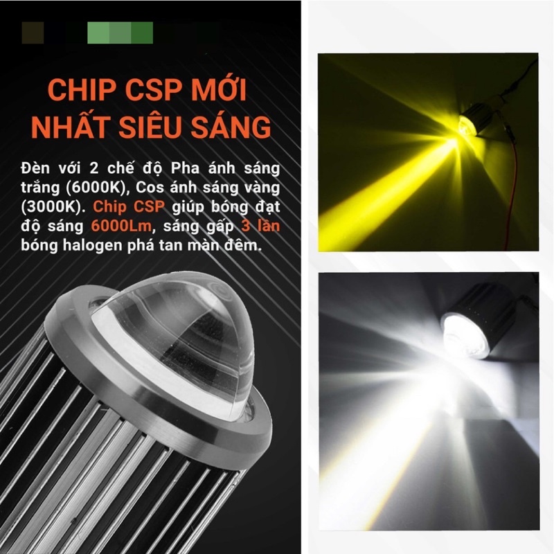 Đèn Pha Led Bi Cầu 2 Mầu Cos Vàng Pha Trắng Xe Zip, SCR, Điện, Super Cub Chip Mini L2