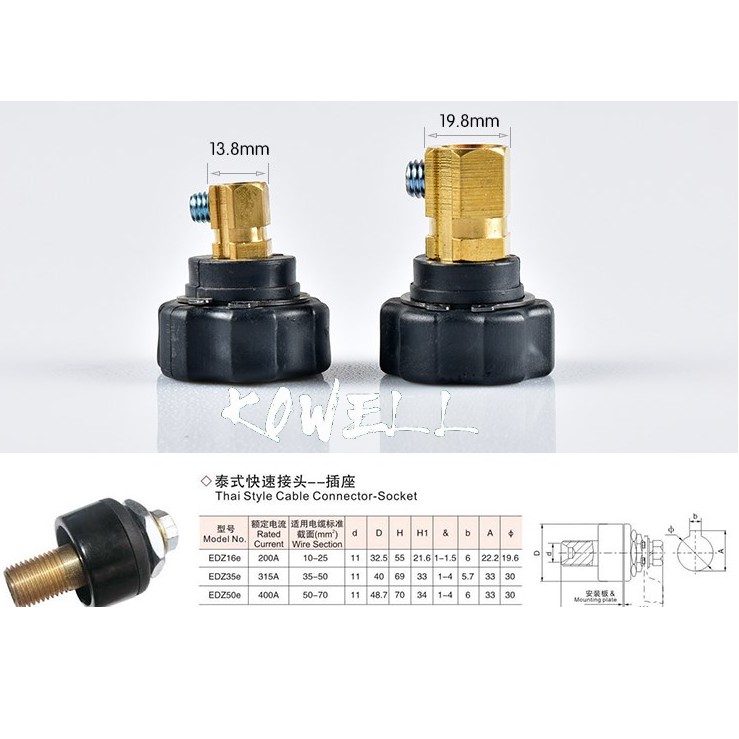 Bộ giắc cắm máy hàn gien xoáy