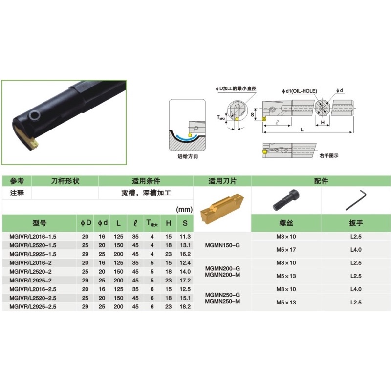 Cán cắt rãnh trong MGIVR16/20/25/32 lắp chip cắt 2-3-4mm