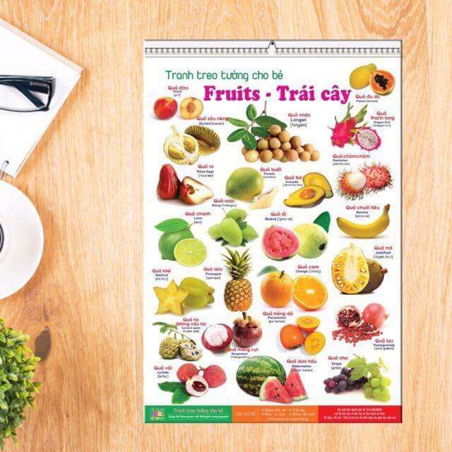 Combo Bộ tranh treo tường cho bé