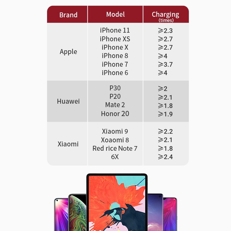 Sạc dự phòng llano 10000mah họa tiết Marvel cá tính dành cho Iphone / Android | BigBuy360 - bigbuy360.vn