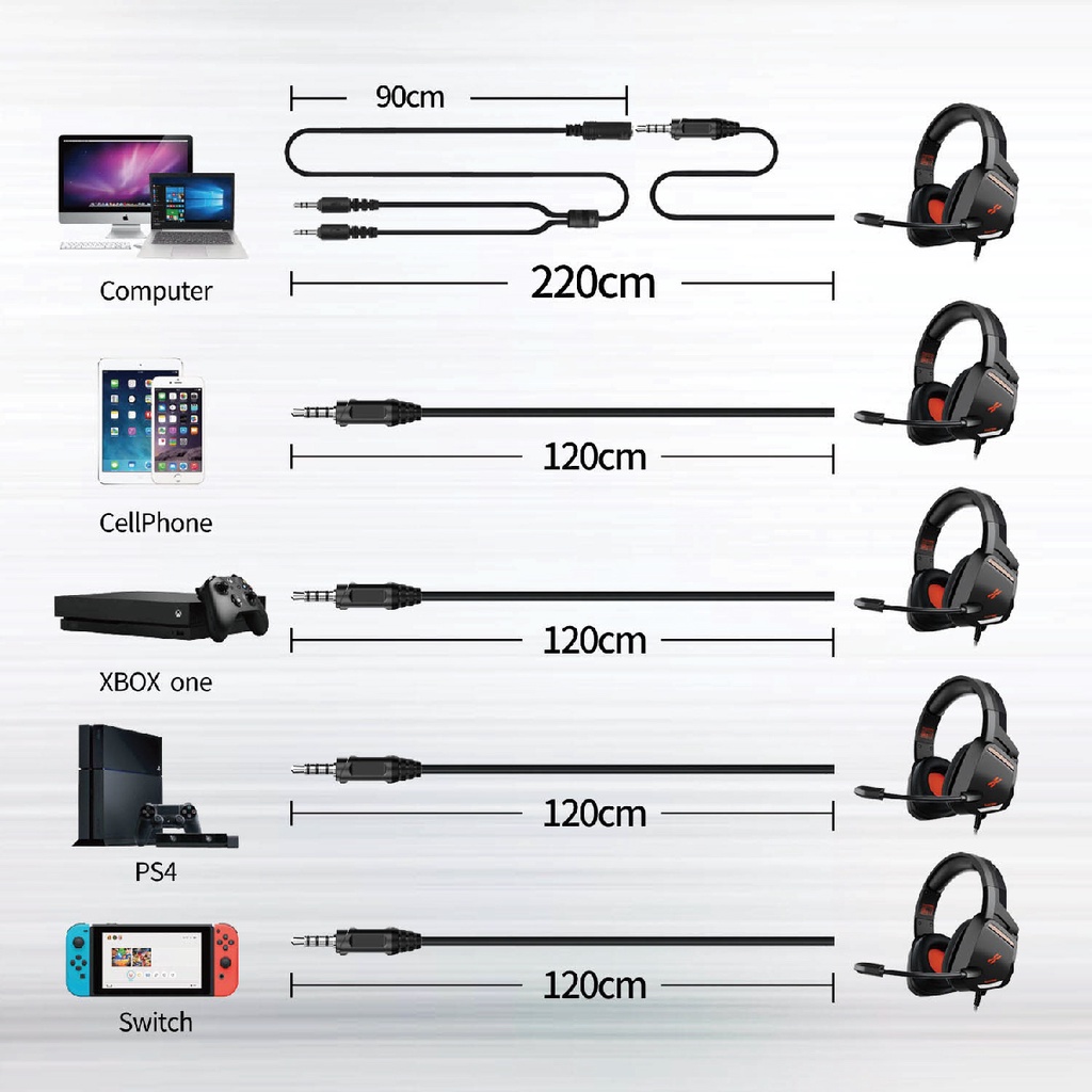 Tai nghe chụp tai gaming dành cho game thủ chuyên nghiệp Plextone G800 thiết kế over ear giúp chống ồn dây dù chống rối.