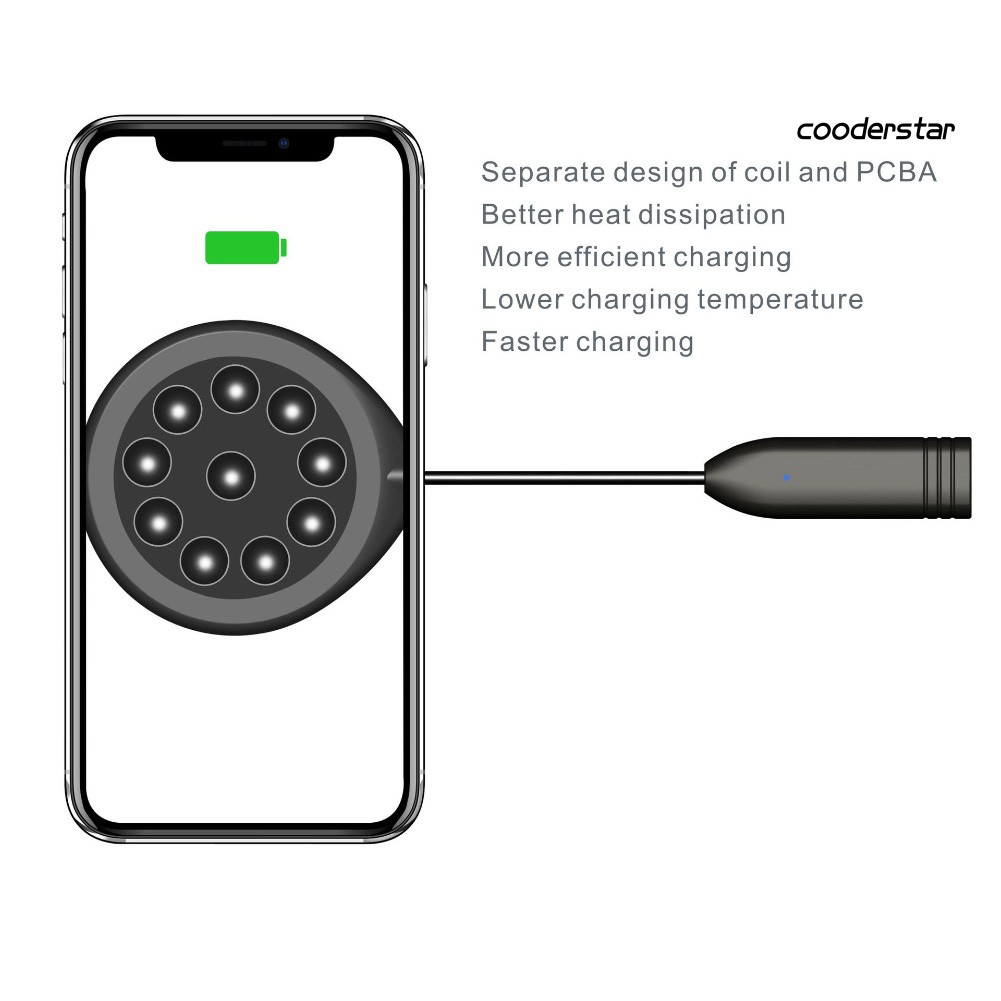 Đế Sạc Không Dây Cao Cấp Cho Điện Thoại Samsung | WebRaoVat - webraovat.net.vn