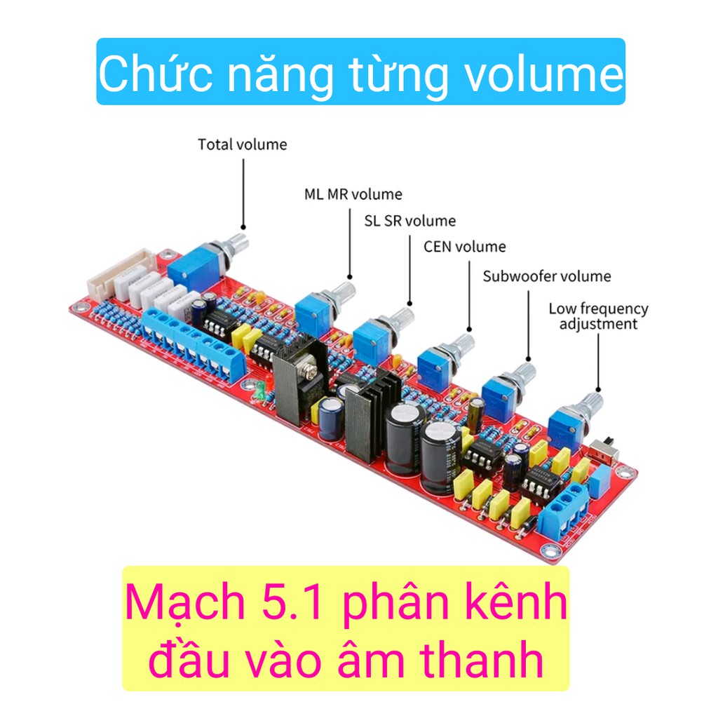 Bo mạch 5.1 điều chỉnh âm thanh đầu Stereo hay 5.1 ra thành 5.1 có chiết áp điều chỉnh âm lượng  chất lượng cao
