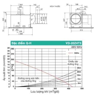 Quạt âm trần Mitsubishi VD-20Z4T3