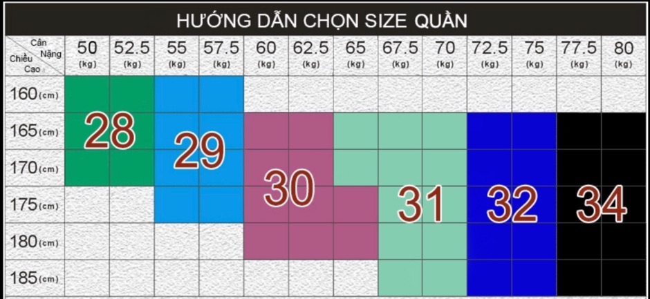 QUẦN JEAN NAM CAO CẤP Slim Fit (Size 28-34) QN328