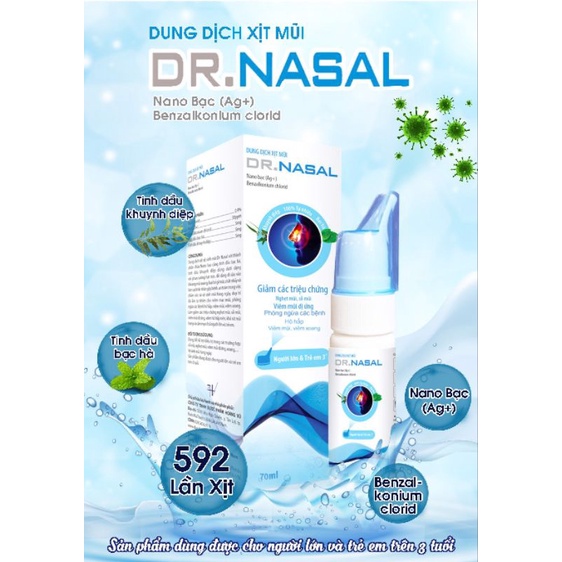 Dung dịch xịt mũi kháng khuẩn Dr. Nasal ( Nano bạc) Xanh,Hồng