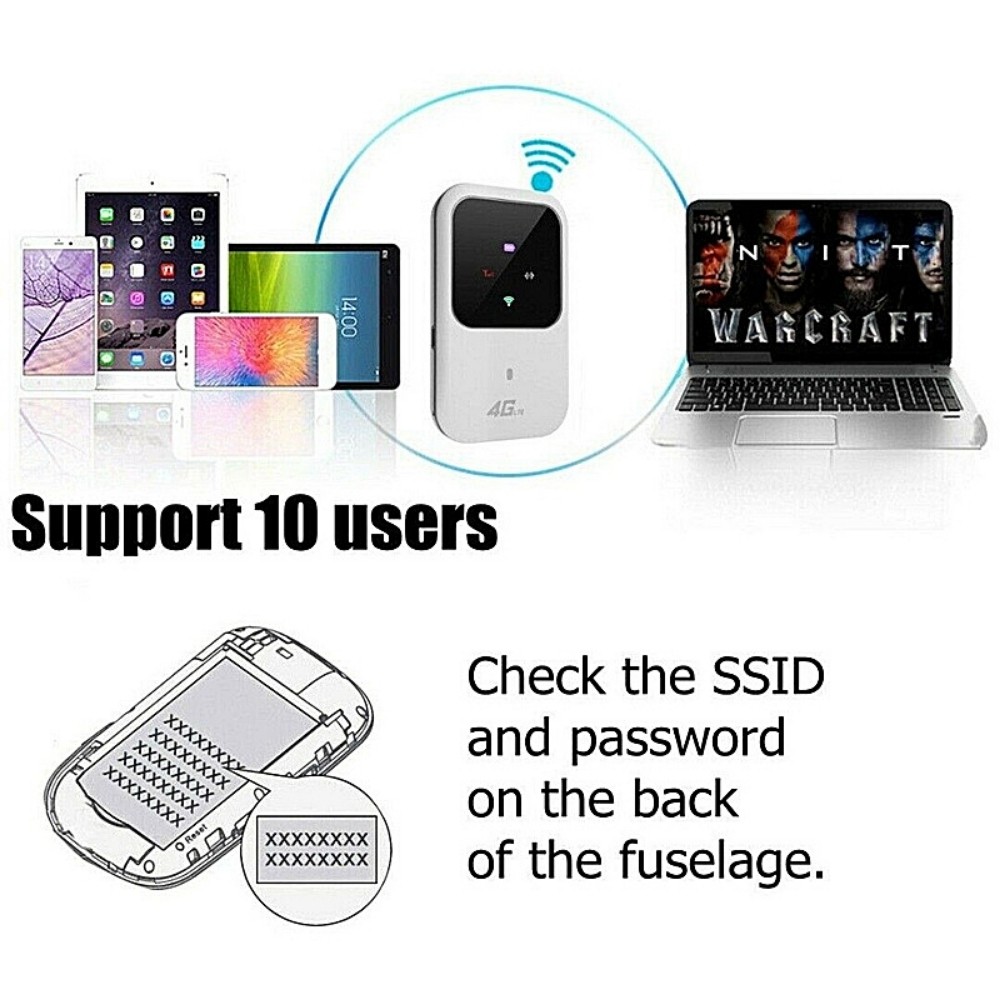 Bộ Cục Phát Wifi 4G Di Động Cầm TayTốc Độ Cao Giá Rẻ Màu Trắng HQ36 | BigBuy360 - bigbuy360.vn