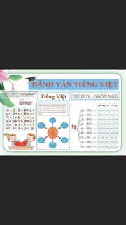 Đồ Chơi Tập Đánh Vần Tiếng Việt