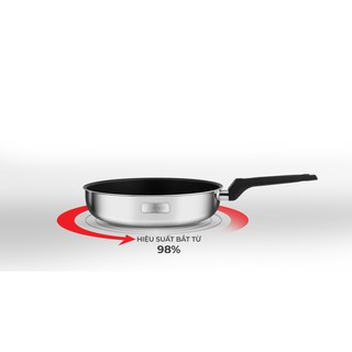 CHẢO INOX CHỐNG DÍNH ELMICH EL-3757