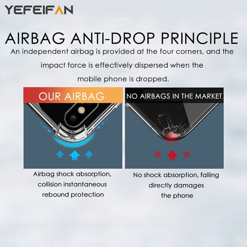 Ốp Điện Thoại  Cho Samsung Galaxy A73 A53 5G A23 A13 A52s A72 A52 A42 A32 A22 5G A12 A71 A51 A31 A11 A03s A03 Ốp lưng silicon chống va đập Vỏ điện thoại