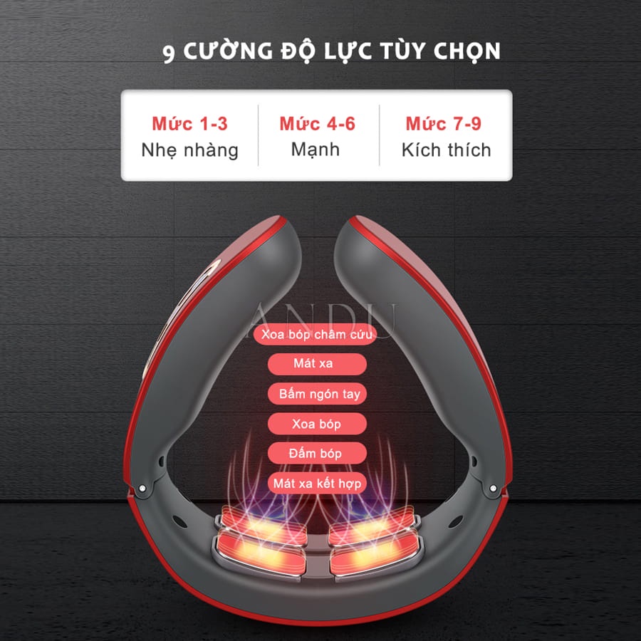 Máy Massage Cổ Vai Gáy Không Dây Có Thêm Chức Năng Chườm Nóng 42℃ Hồng Ngoại Với 4 Đầu Tiếp Xúc 6 Chế Độ Mát Xa