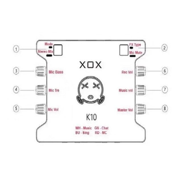 SOUND CARD/KARAOKE/HÁT LIVESTREM/THU ÂM CHUYÊN NGHIỆP
