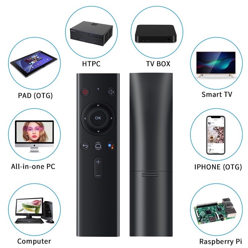 Điều khiển tìm kiếm giọng nói 2 trong 1