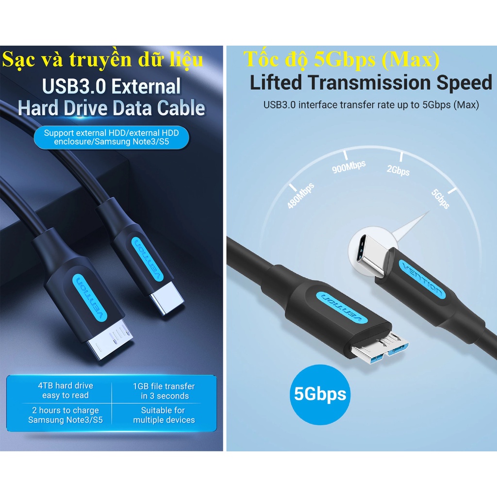 Cáp sạc và truyền dữ liệu Type-C 3.0 ra Micro B Vention CQA