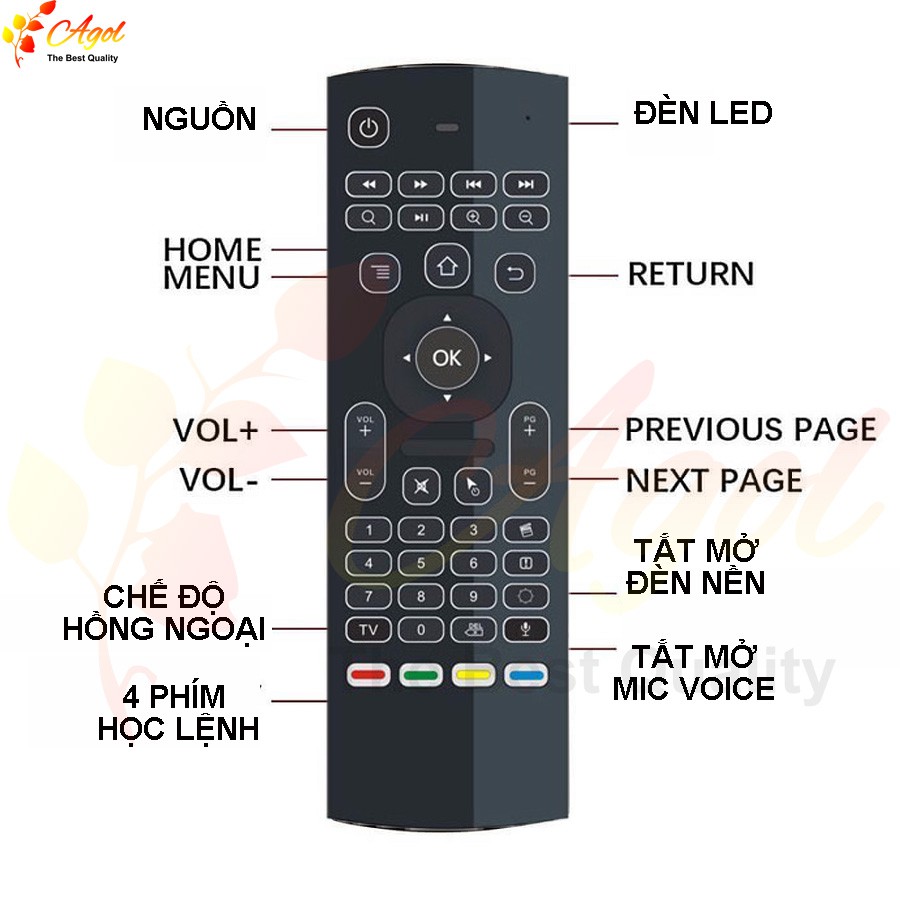 Chuột bay km900V pro ,MX3 pro có đèn nền phím mềm và mic voice