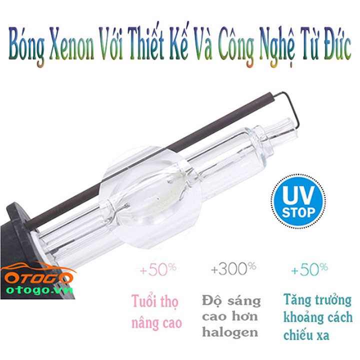 Đèn Xenon Ô Tô Chân H11 Siêu Sáng , Đèn Gầm H11