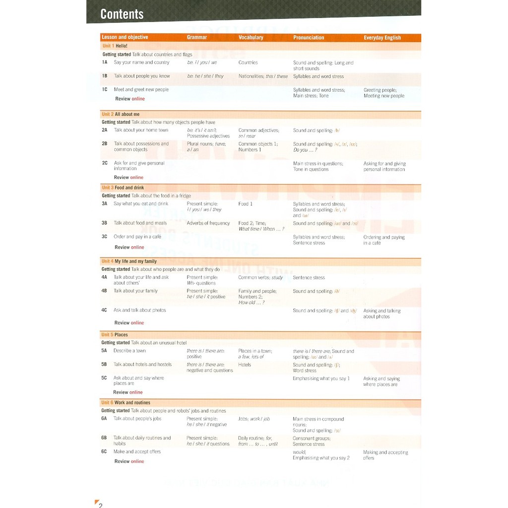 Sách - Empower Starter Student's Book With Online Access - A1