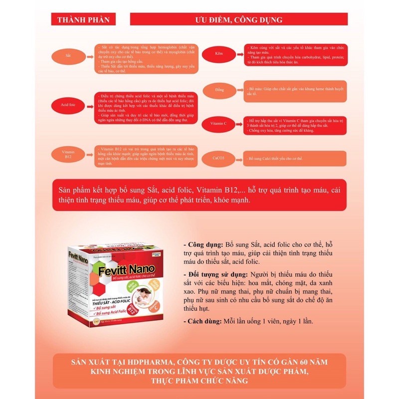 Fevitt Nano bổ sung sắt và acid folic, cải thiện thiếu máu do thiếu sắt, hỗ trợ quá trình tạo máu
