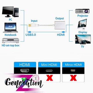 Cáp chuyển usb 3.0 ra HDMI