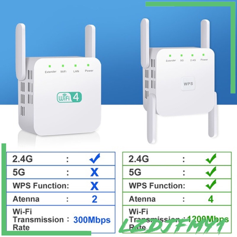 [giá giới hạn] 1200Mbps 2.4G 5G Wireless Wifi Repeater 4 Antennas Signal Booster EU-Plug | BigBuy360 - bigbuy360.vn