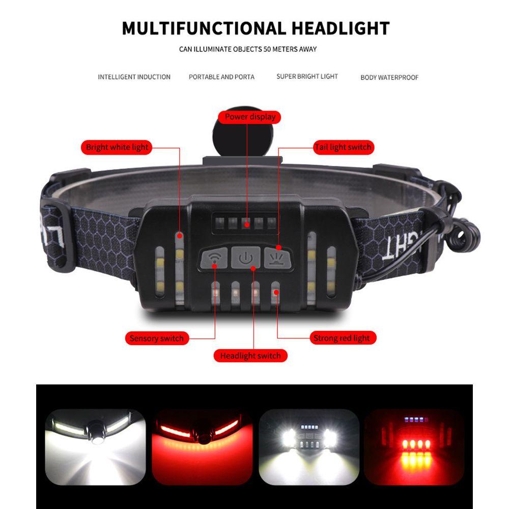 Đèn Led Đeo Trán Đa Năng LONTIME XPG