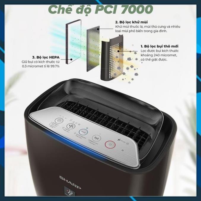 Máy lọc không khí Sharp FP-J50V-H - Hàng chính hãng