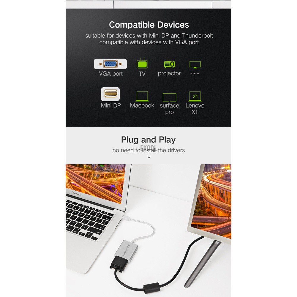 Đầu Chuyển Đổi Từ 1 / 2 Mini Displayport Dp Sang Vga Cho Apple Macbook Air Pro | BigBuy360 - bigbuy360.vn