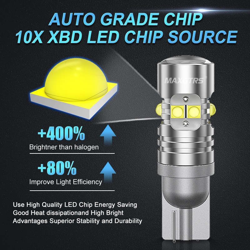 Set 2 đèn LED Xenon MAXGTRS W5W T10 LED XBD 194 168 W5W cho xe hơi