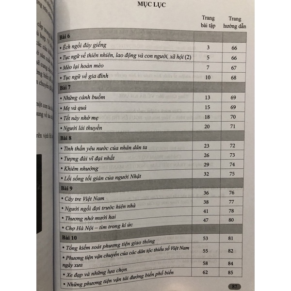 Sách - Bài tập đọc hiểu Ngữ Văn 7