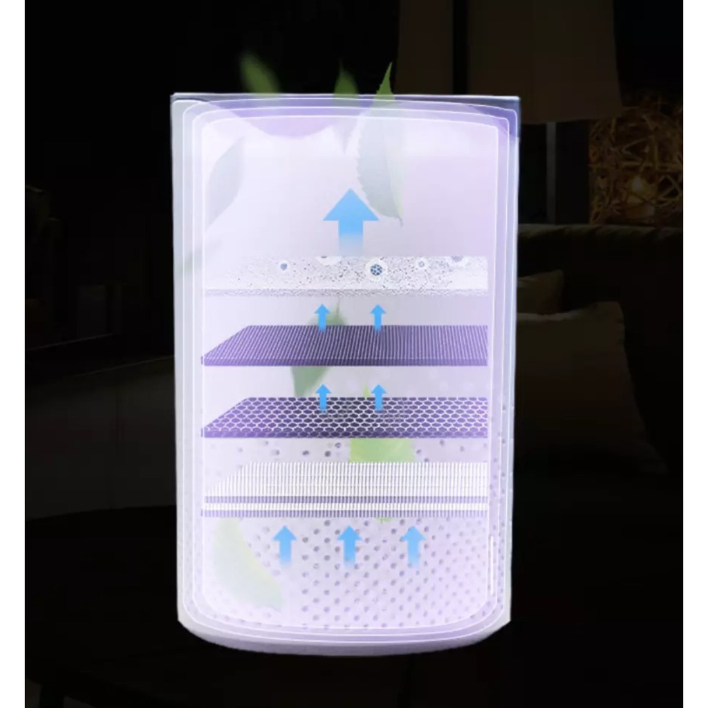 Máy khử trùng và lọc không khí UV Formald Air - Home and Garden