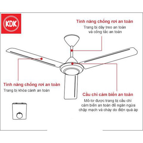 Quạt trần cao cấp KDK M60XG (Trắng) chính hãng