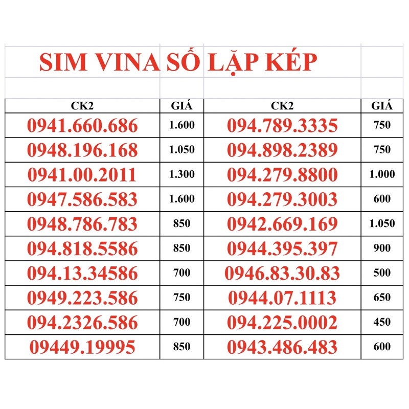 Sim Vina Lặp Kép số đẹp. Mang lại thành công, may mắn