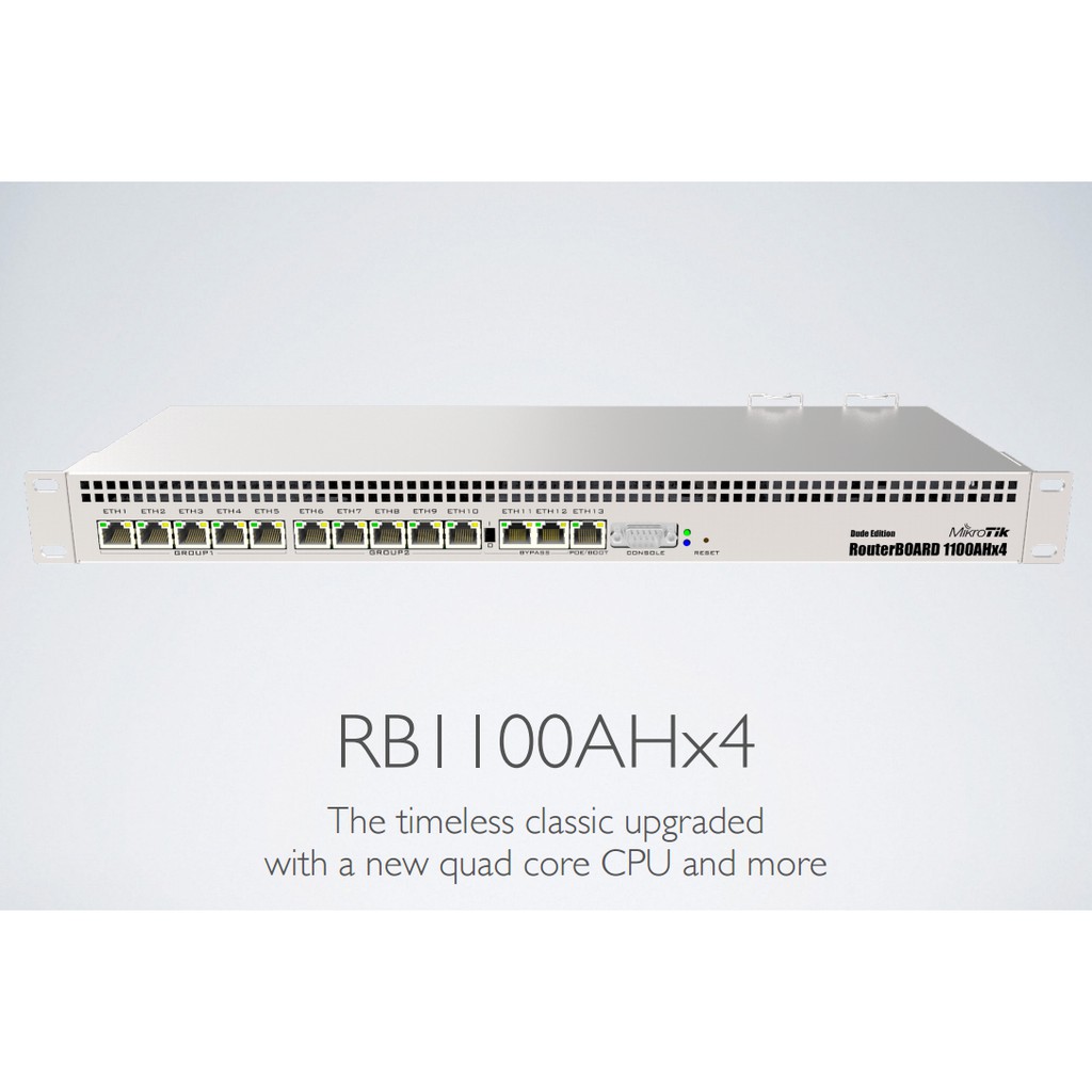 Thiết bị Router MikroTik RB1100AHx4