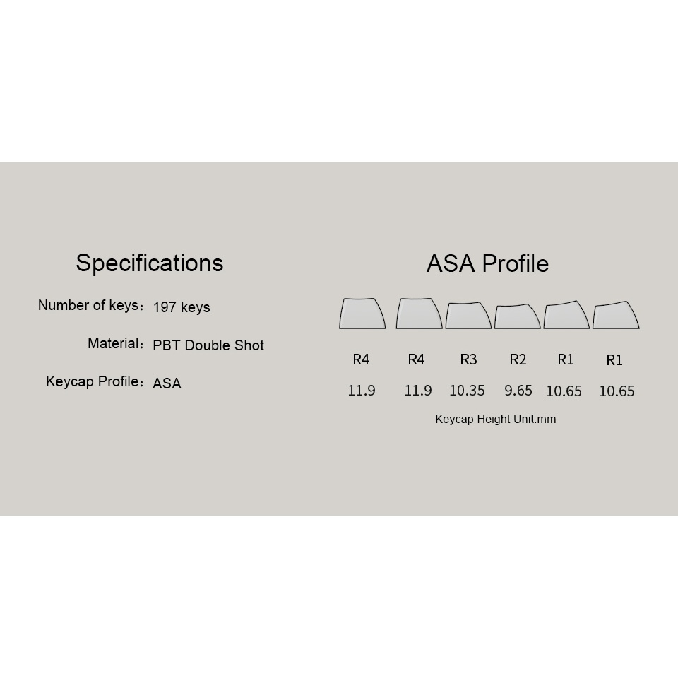 AKKO Keycap set – Very Peri (PBT Double-ShotASA profile197 nút)