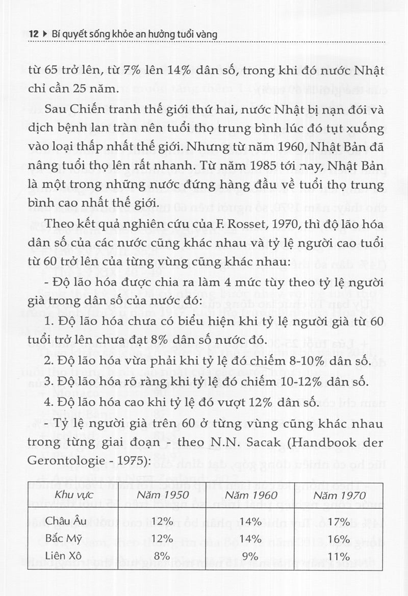 Sách Bí Quyết Sống Khỏe An Hưởng Tuổi Vàng