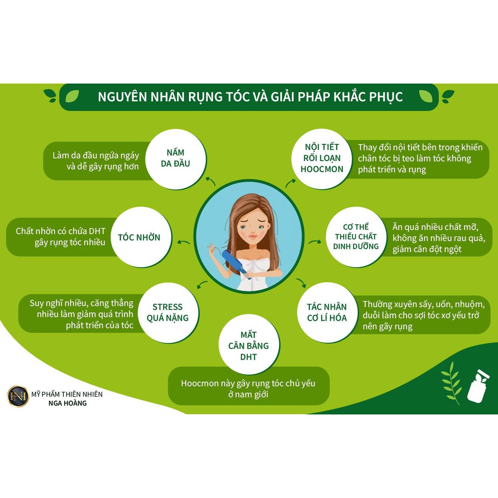 [ Chính Hãng ] Combo bộ tinh dầu bưởi Nga Hoàng | BigBuy360 - bigbuy360.vn