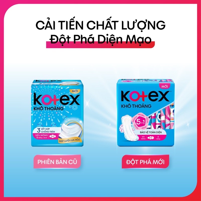 Lốc 8 Gói Băng Vệ Sinh Kotex Siêu Mỏng Cánh 23cm ( 8 Miếng )