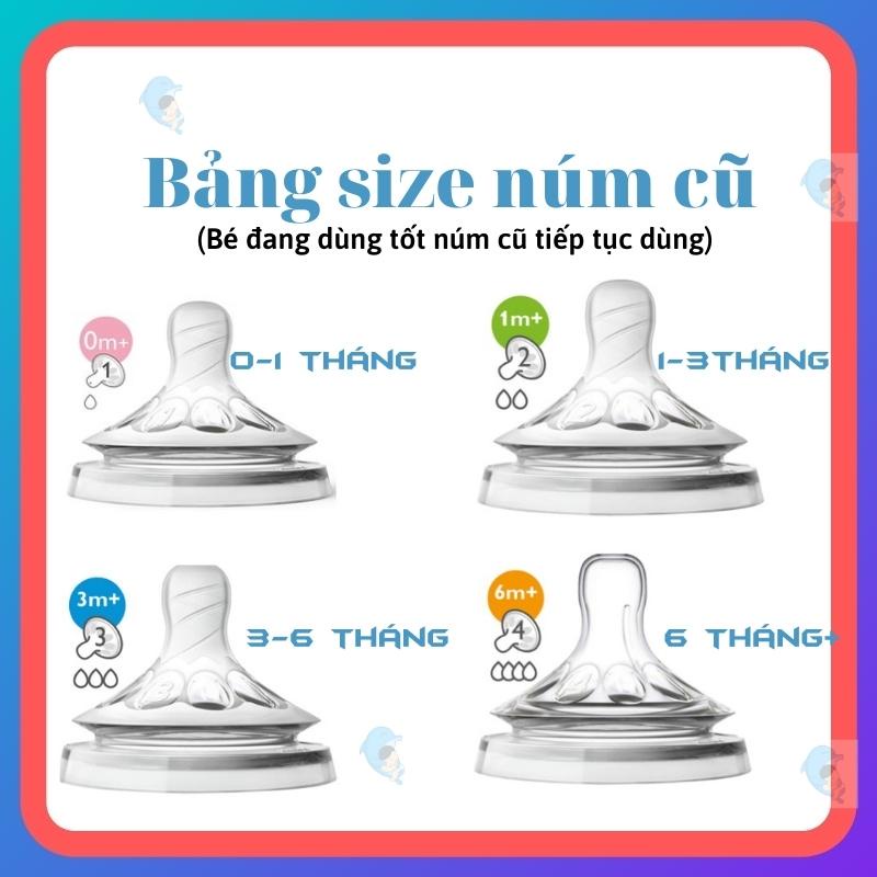 Núm Ti Mô Phỏng Ti Mẹ Avent Natural Vỉ Đôi ( Số 1-4)  Chính Hãng Mẫu Mới, Không BPA, An Toàn Cho Bé