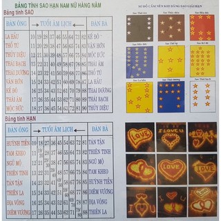 ĐỒ LAM ĐI CHÙA # ĐÈN CÀY SÁP