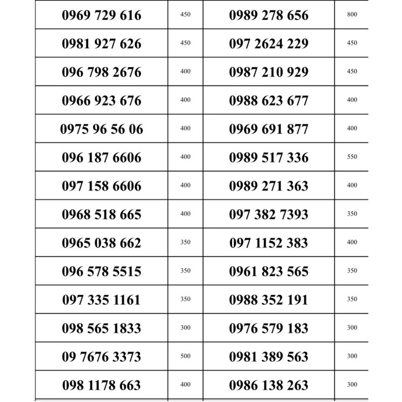 Sim Viettel 09 số đẹp Cặp Gánh, Dễ nhớ