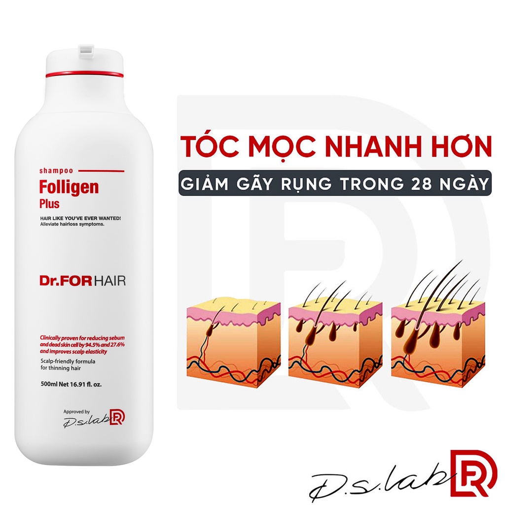 Combo Dầu Gội Ngăn Rụng Tóc Dr Forhair Folligen Plus 600ml - K2V Shop