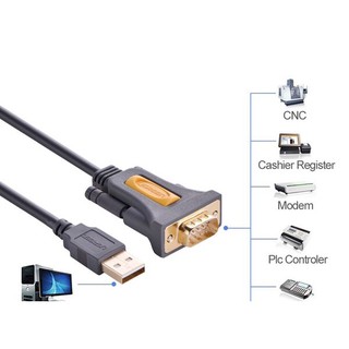 [Freeship] Cáp Chuyển Tín Hiệu USB sang Cổng COM RS232 dài 2m Ugreen 20222