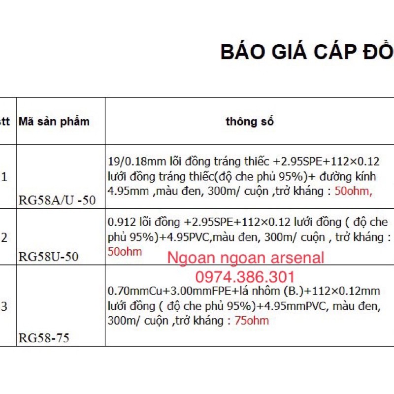 dây tín hiệu RG 58 chuẩn 50 ohm (dây 3C) (rg58 U và rg 58 A/U)