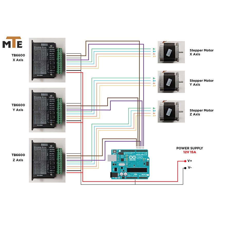 Mạch Điều Khiển Động Cơ Bước TB6600 4A 9V-42VDC - Step driver module